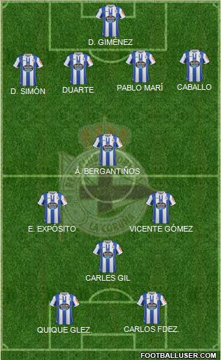 R.C. Deportivo de La Coruña S.A.D. Formation 2018