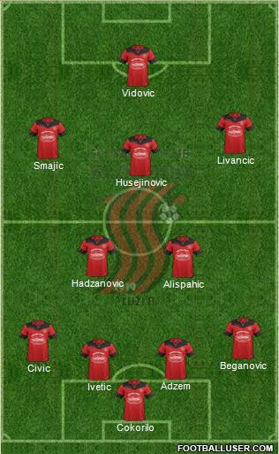 FK Sloboda Tuzla Formation 2018