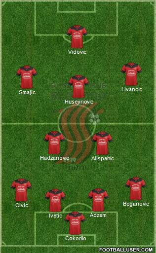 FK Sloboda Tuzla football formation