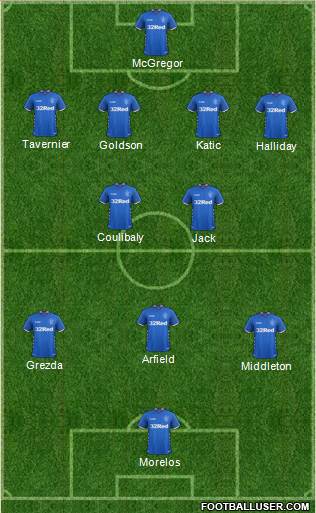 Rangers Formation 2018