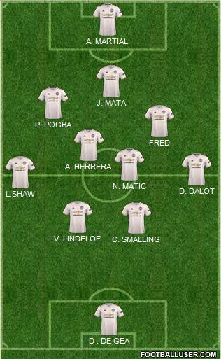 Manchester United Formation 2018
