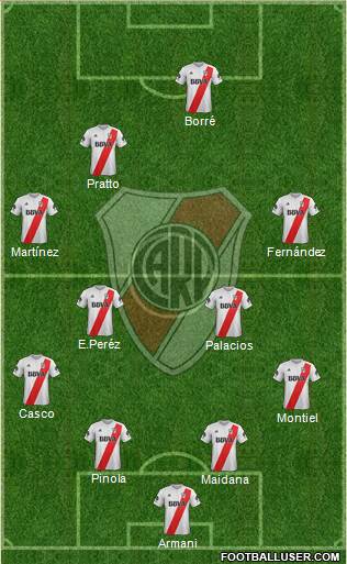 River Plate Formation 2018