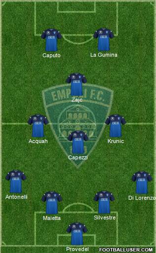 Empoli Formation 2018