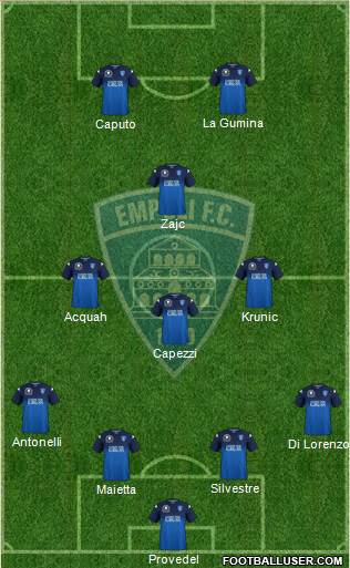 Empoli football formation