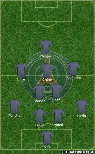 Paris Saint-Germain Formation 2018