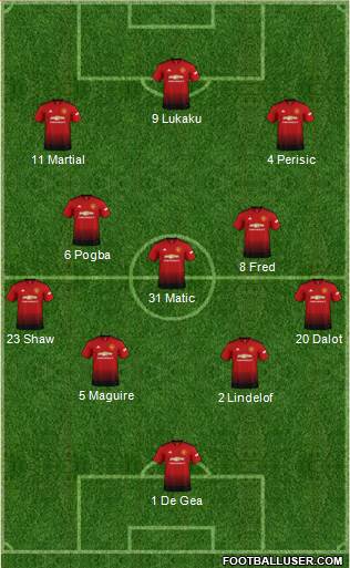 Manchester United Formation 2018