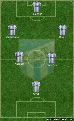 Atlético Tucumán Formation 2018
