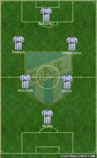 Atlético Tucumán Formation 2018