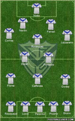 Vélez Sarsfield Formation 2018