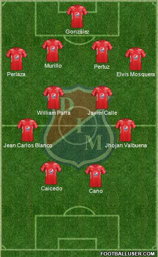 CD Independiente Medellín football formation