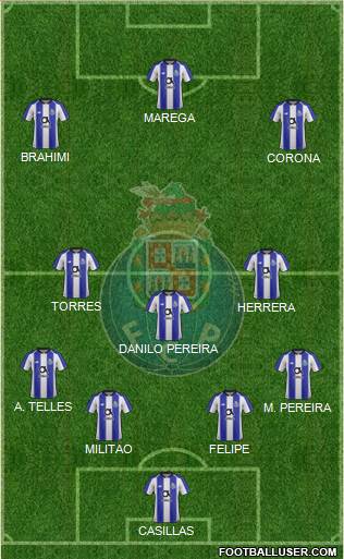 Futebol Clube do Porto - SAD Formation 2018