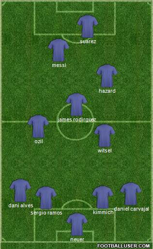 Fifa Team Formation 2018