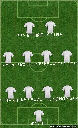 Champions League Team Formation 2018