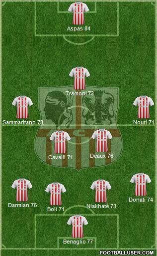 Athletic Club Ajaccien Football Formation 2018