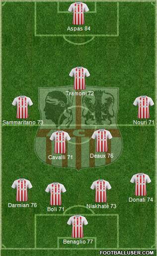 Athletic Club Ajaccien Football football formation