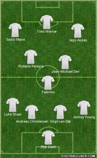 Preston North End Formation 2018