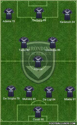 FC Girondins de Bordeaux Formation 2018