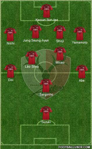 Kashima Antlers Formation 2018