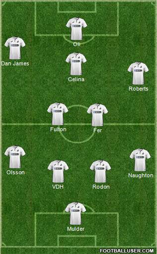 Swansea City Formation 2018