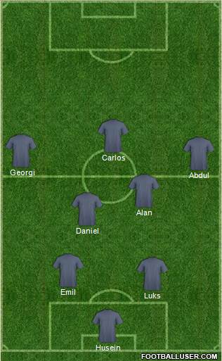 World Cup 2014 Team Formation 2018