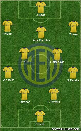 AE Limassol Formation 2018