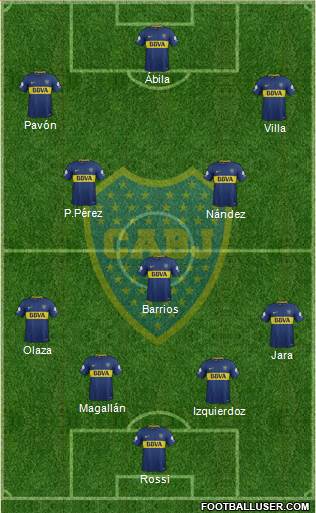 Boca Juniors Formation 2018