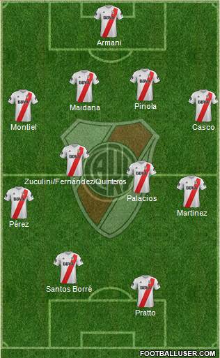 River Plate Formation 2018