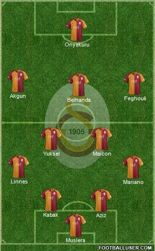 Galatasaray SK Formation 2018