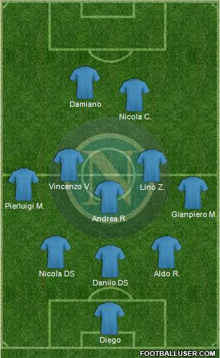 Napoli Formation 2018