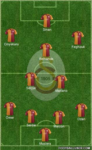 Galatasaray SK Formation 2018