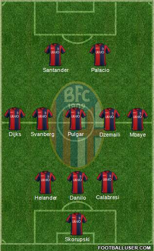 Bologna Formation 2018