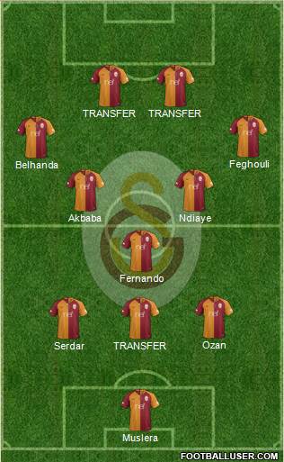 Galatasaray SK Formation 2018