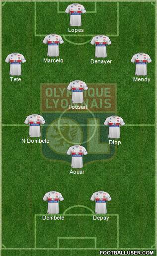 Olympique Lyonnais Formation 2018