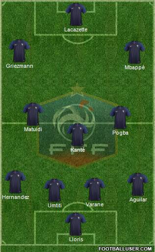 France Formation 2018