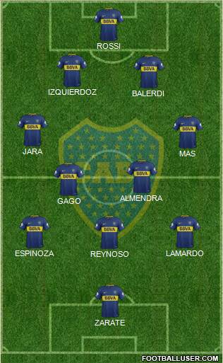 Boca Juniors Formation 2018
