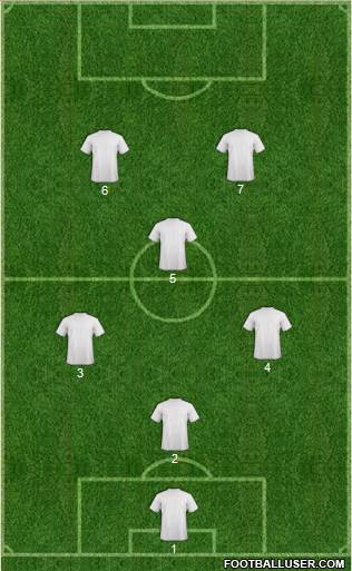 Champions League Team Formation 2018