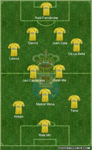 U.D. Las Palmas S.A.D. Formation 2018