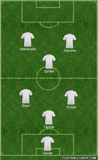 Champions League Team Formation 2018