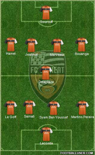 FC Lorient Bretagne Sud Formation 2018
