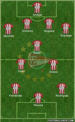 Estudiantes de La Plata Formation 2018
