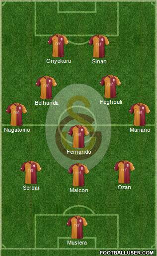 Galatasaray SK Formation 2018