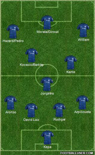 Chelsea Formation 2018