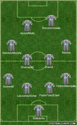 Newcastle United Formation 2018