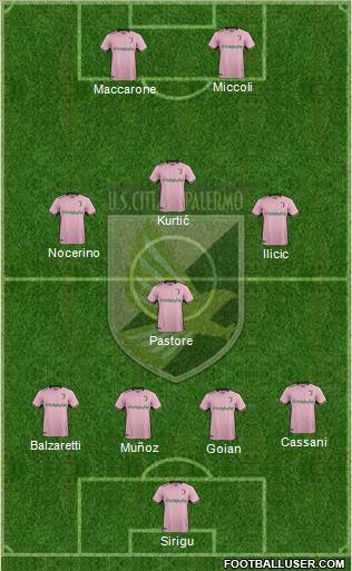 Città di Palermo Formation 2018