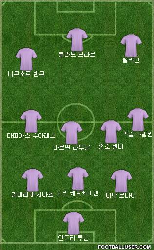 Dream Team Formation 2018
