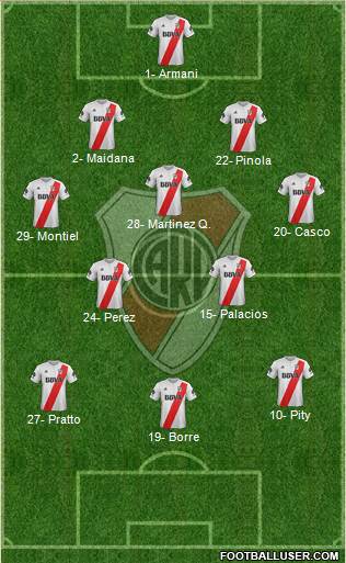 River Plate Formation 2018