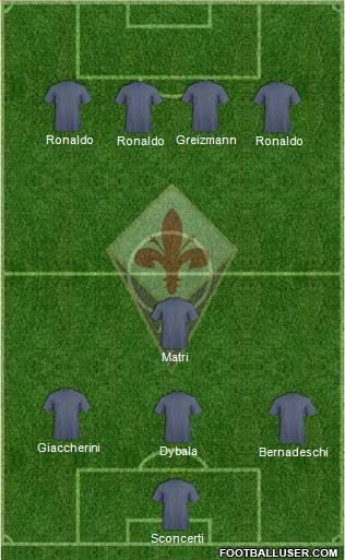 Fiorentina Formation 2018