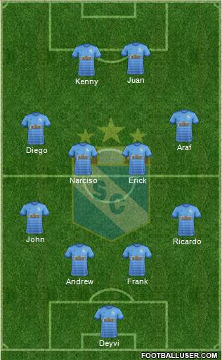 C Sporting Cristal S.A. Formation 2018