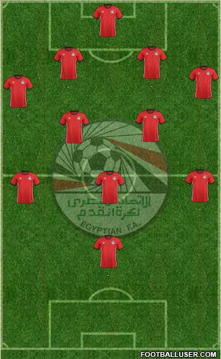 Egypt football formation