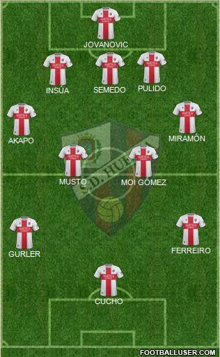 S.D. Huesca Formation 2018